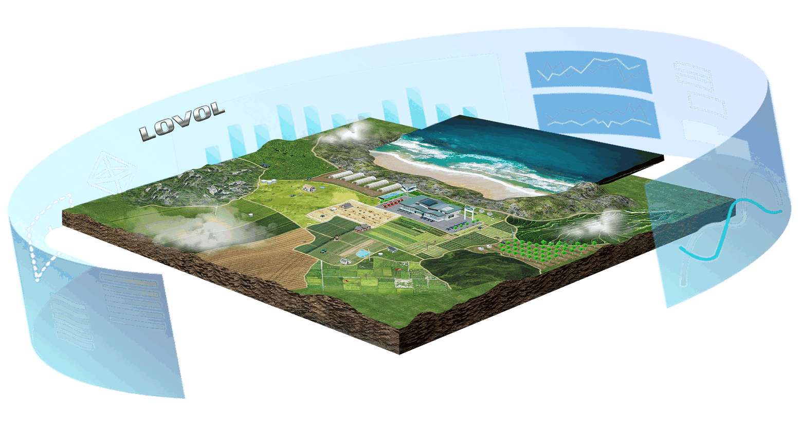 ISTRAŽITE LOVOL SVIJET U 3D